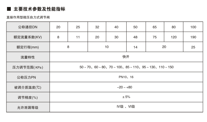 1596791541934050.png image.png