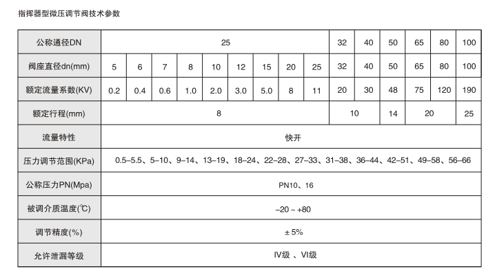 1596791552444018.png image.png