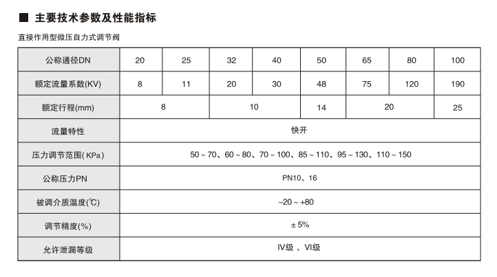 1596791656536263.png image.png